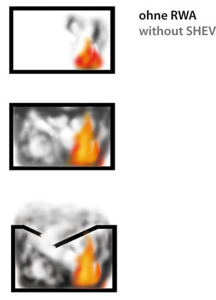 Without SHEV, toxic fumes and heat will remain in the building.